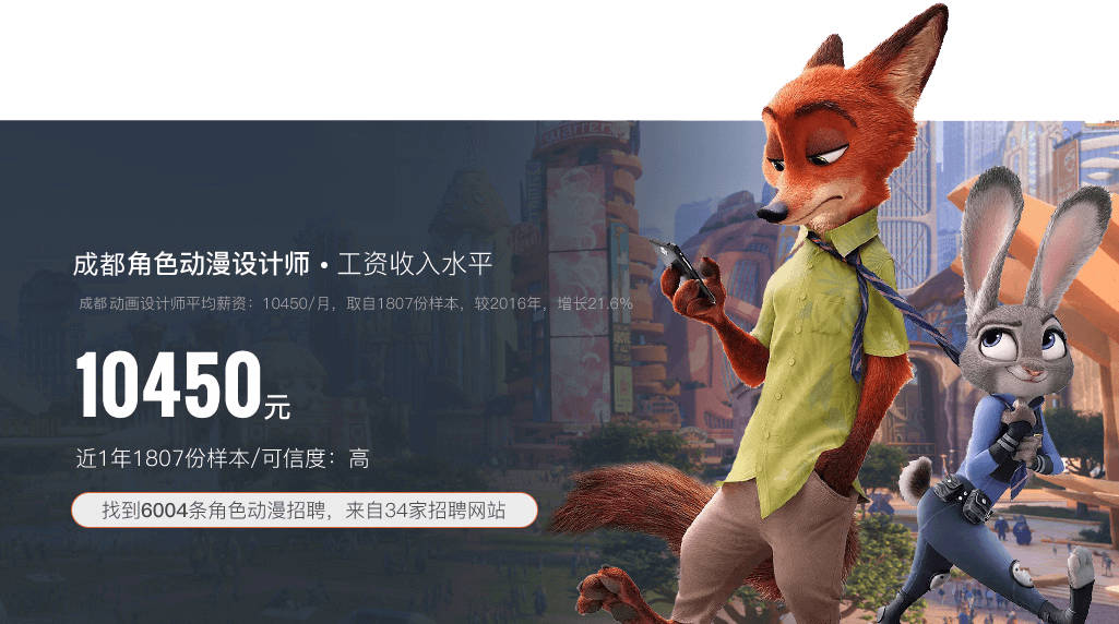 數(shù)字游戲動(dòng)漫設(shè)計(jì)
