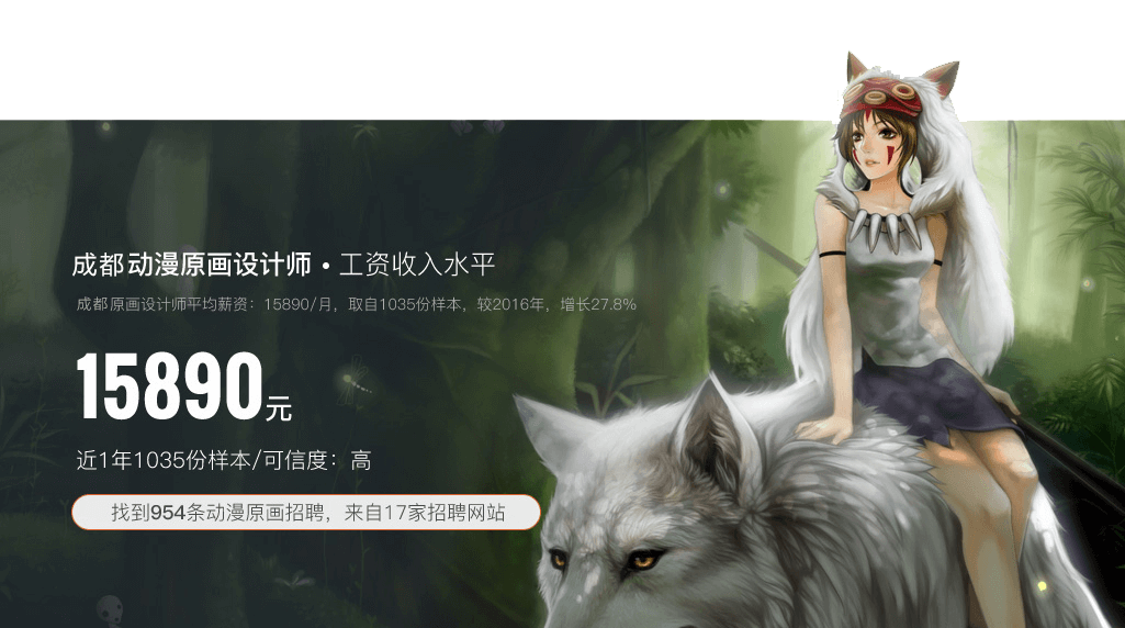 數(shù)字游戲動(dòng)漫設(shè)計(jì)
